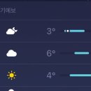 주말에 부산여행 가는데 가죽잠바 에반가...?ㅜㅜ 이미지