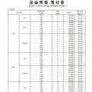 케이엔유수학학원