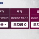 무피 이미지