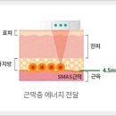 성은뷰티 이미지