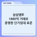 (주)엠투글로벌 | 단기임대 플랫폼 삼삼엠투: 1880억 거래액으로 증명한 ‘잠깐 살 집’의 표준(포커스 키워드: 삼삼엠투)