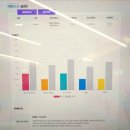 주제별 영어그림책 읽고 나만의 랩북 완성하기 | 부천영어회화 원어민회화 일대일로 탄탄한 기초영어 완성하기