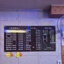 썬더치킨면목역점 네이버블로그