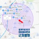 경희산부인과의원 이미지