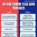 윤석열 긴급담화 팩트체크 이미지