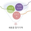 광명북고등학교 앞 이미지