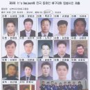 성북아리랑배구클럽 개인및 단체사진 이미지