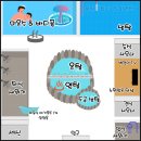 ubc건강센터 이미지