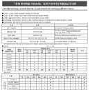 양덕동376 이미지