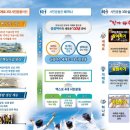 여수시청민원실 | 2022년 여수시 공무직(청원경찰) 필기시험 응시후기