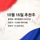 주식밴드 투자사기 3탄 실시간 업데이트ㅡ 개미부흥프로젝트 박준혁교수(가상인물로사기꾼) 전용계좌로...
