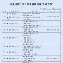 (주)에듀가든 이미지