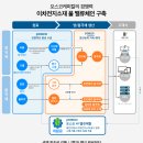 엔피솔루션 이미지