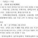 서울광진우체국 이미지