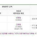 굿프라이스 이미지