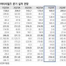 유진에너지 이미지