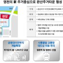 미소지움 2차 앞