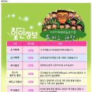 어린이뮤지컬 틀려도 괜찮아 이미지