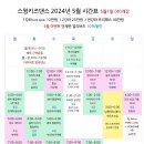 분당 스윙키즈 5월 수업 이미지