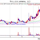(주)투비파트너스
