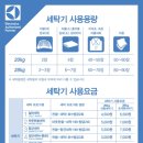 남양빨래방 이미지