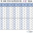 한국사능력검정시험 이미지