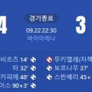 [24/25 Bundesliga 4R] 바이어 04 레버쿠젠 vs VfL 볼프스부르크 골장면.gif 이미지