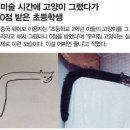 intp와 intj를 구분하는 퀴즈 이미지