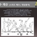 [군포, 안양, 수원, 안산] ## 쇼케이 스포츠 베이스볼 ## 200평규뫄 7M층고 / 한국최초 비선수출신 프로야구 선수배출 / 다양하고 차별화 된 프로그램 이미지