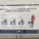 토우산업개발(주) 이미지