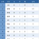 뽄새 이미지