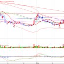 (주)이평에너지 이미지