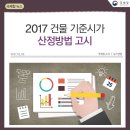 2017년 『건물 기준시가 산정방법』 고시- 일반건물 양도. 상속, 증여세 과세시 활용 이미지