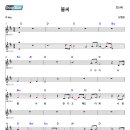 리듬피아노 이미지