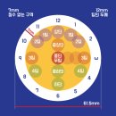 탑당구장 이미지