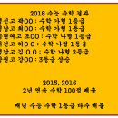 장선생수학 Daum카페