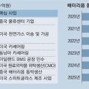 SK글로벌(주) 이미지