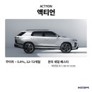 오토매니저 이미지