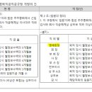 아세아전자 이미지