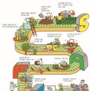 우리농산물 이미지