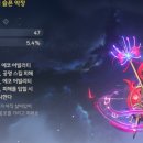 플로로