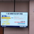 우리현대의원 이미지