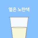 소변이 말해주는 건강상태 이미지