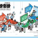 동아프로젝트