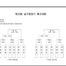 5.19(일)심판배정입니다. 이미지