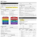 [온캠] 한번에 끝내는 네트워크관리사 2급 실기 | 네트워크관리사 2급 필기 핵심요약 PDF
