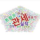 경기가스 이미지