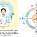 천지문화사