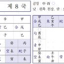 ♥ 육임으로 보는 당신의 운세는? - 丙子일 제1국/ 2024, 5, 14(화) 이미지