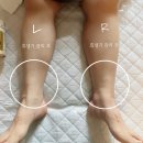 신비체테라피